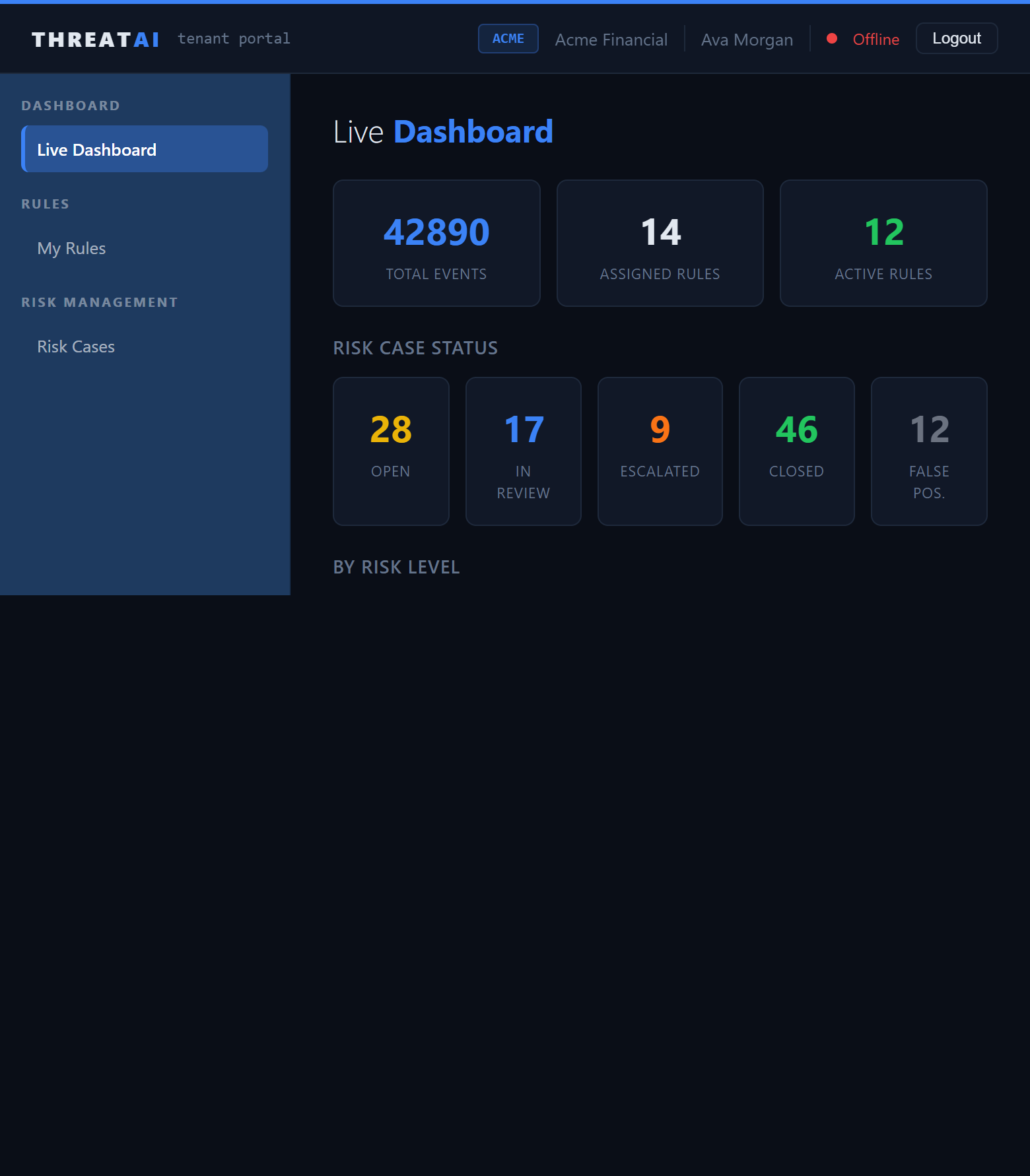 ThreatAI tenant dashboard screenshot